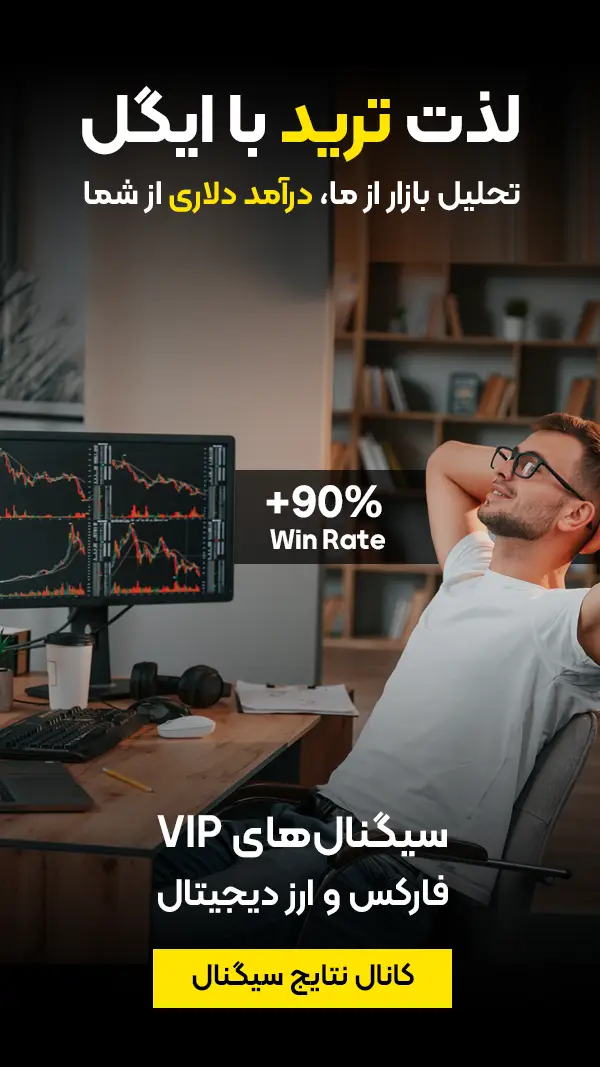 گروه مالی ایگل